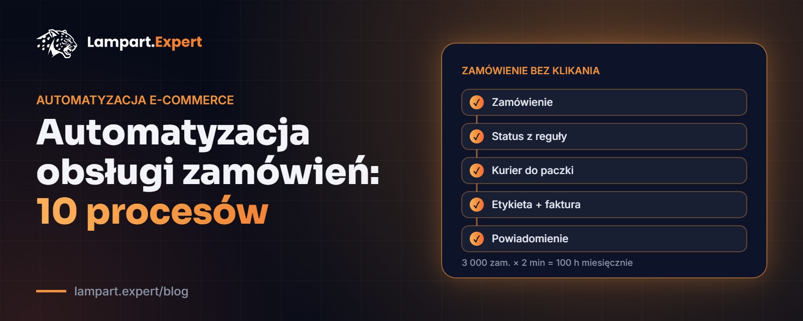Schemat automatycznej obsługi zamówienia: status, kurier, etykieta, faktura i powiadomienie
