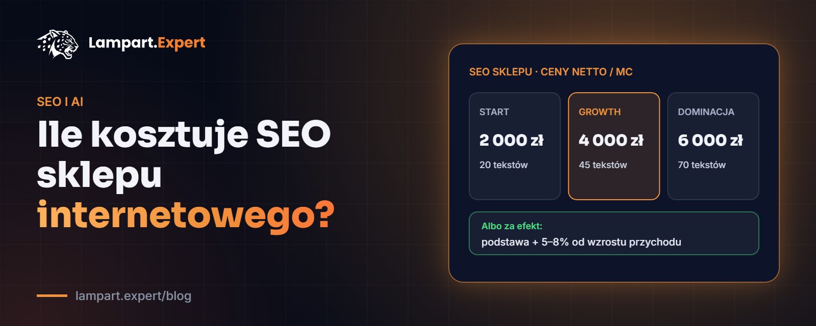 Ceny pakietów SEO dla sklepu: START, GROWTH, DOMINACJA i model rozliczenia za efekt